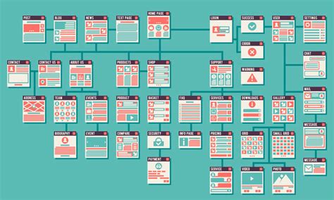 crear un sitemap de calidad